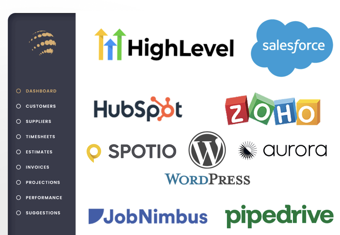 High Level, Salesforce, HubSpot, Zoho, Spotio, WordPress, Aurora, JobNimbus, Pipedrive